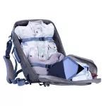 Outdoor cestovní taška pro dobrodruhy – Zulupack® Antipode 45L IP63